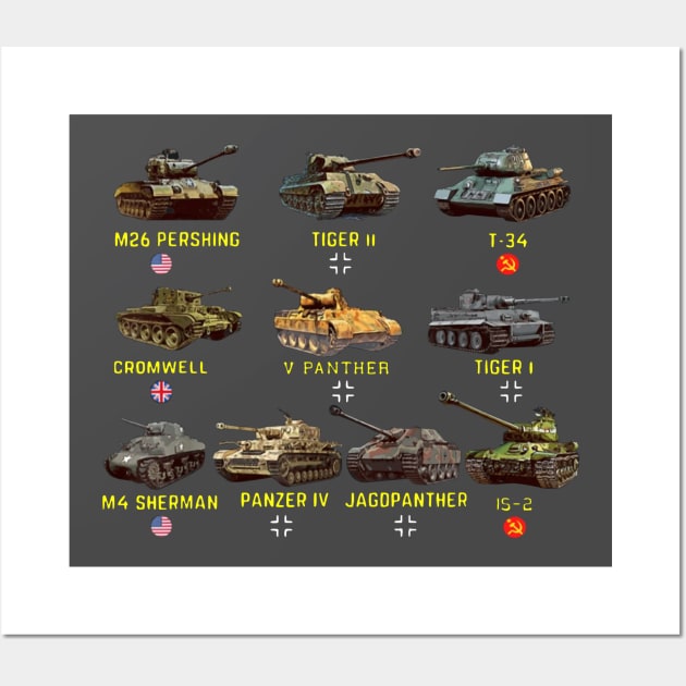 Top Ten Best WW2 Tanks Wall Art by Kocekoceko